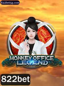 Desvendando o Mundo de MonkeyOfficeLegend